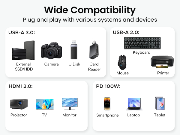 Wide Compatibility