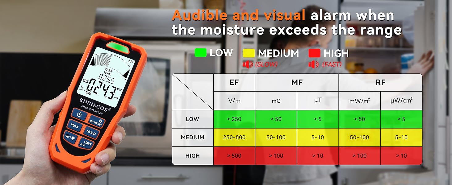 EMF Detector parameter list