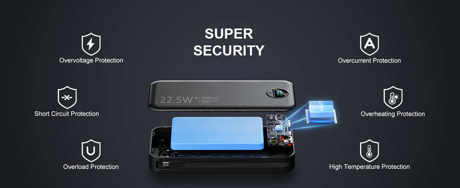 fast portable charger