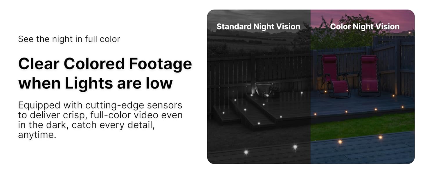 Comparison of standard night vision vs color night vision showing clear full-color footage at night.