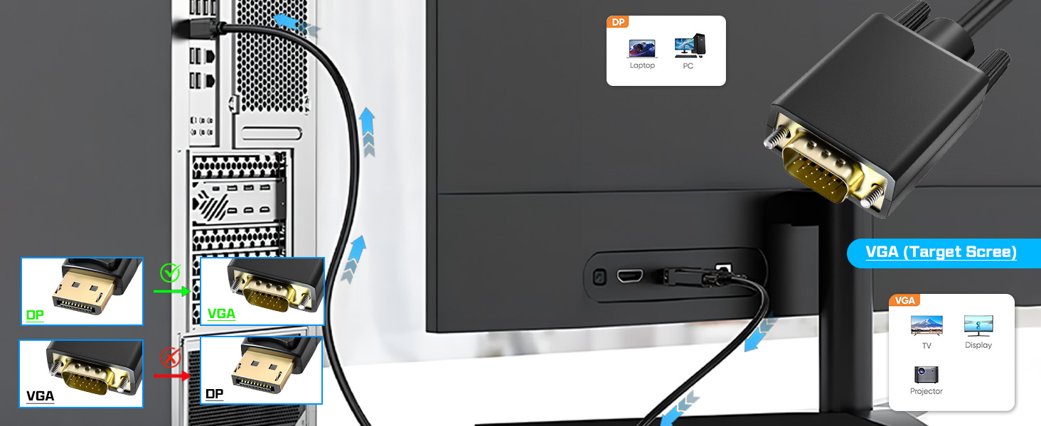 DP to VGA Cable
