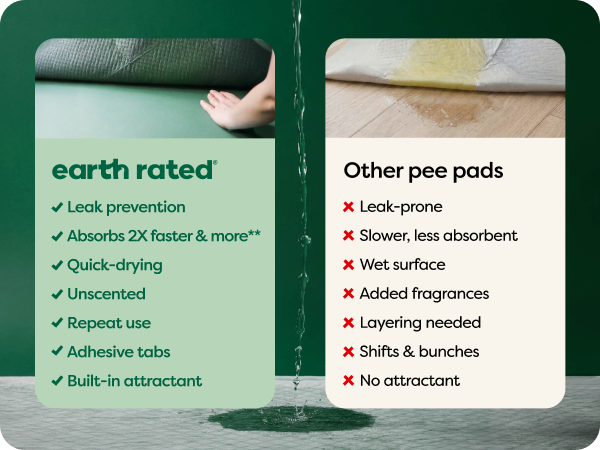 Unscented Pee Pads
