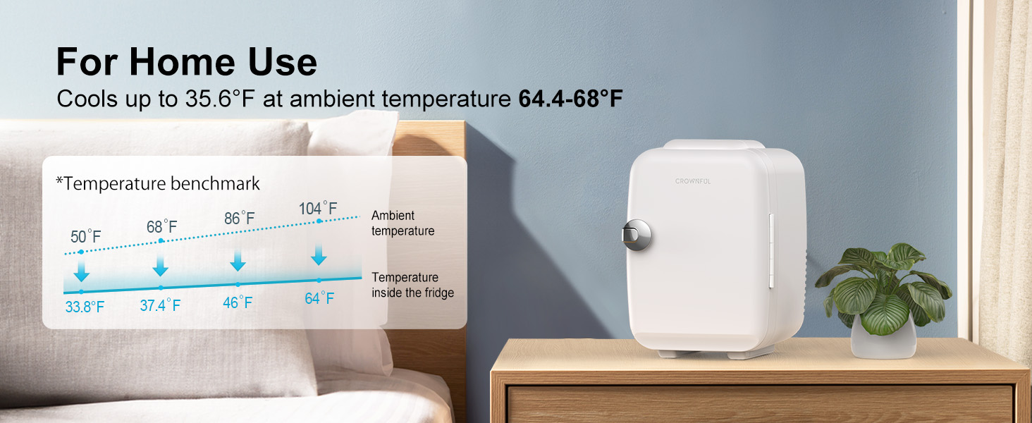 mini fridge for bedroom