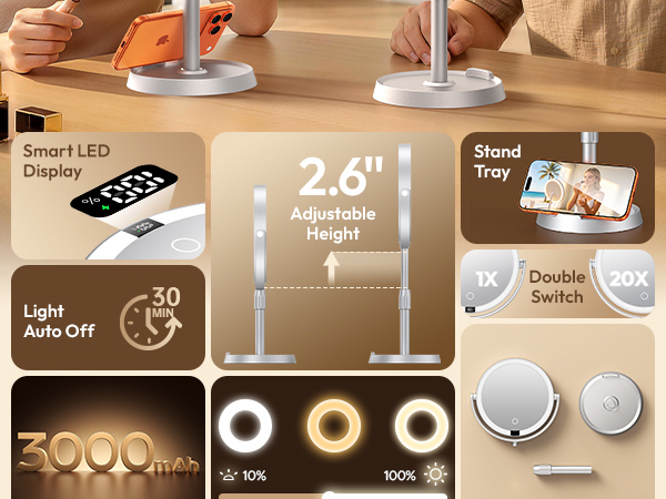 Smart LED Display