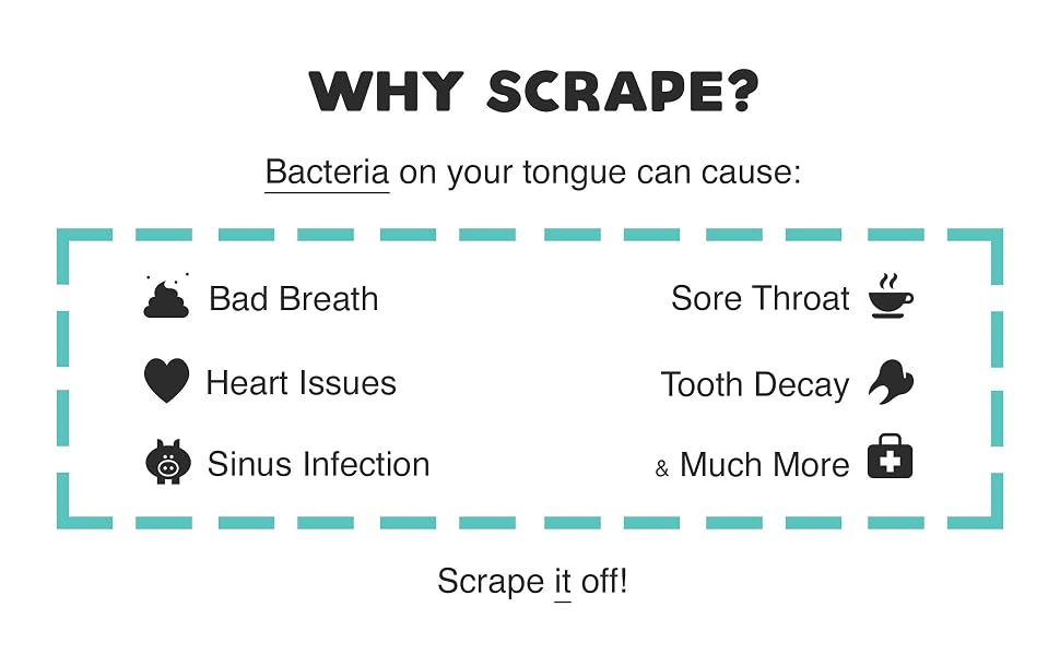 whyscrape