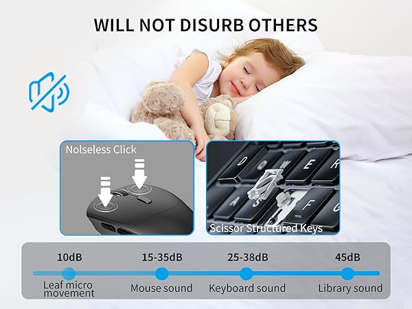 wireless keyboard and mouse