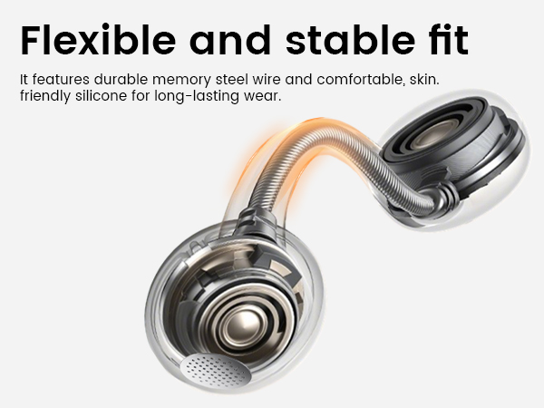 Flexible and stable fit