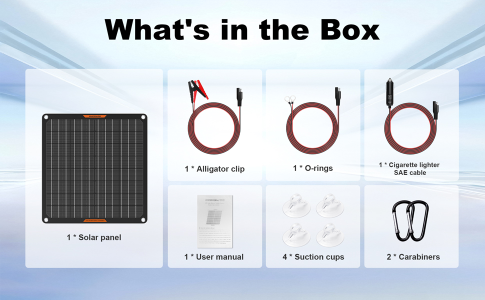 Solar Battery Charger