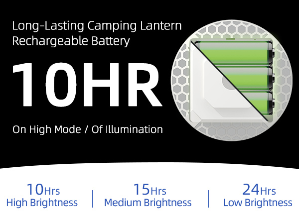 long lasting camping lantern