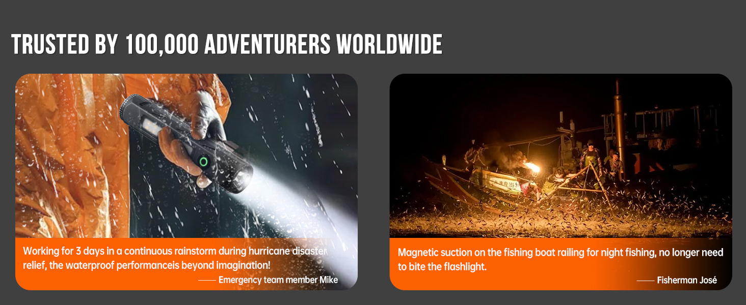 TRUSTED BY 100.000 ADVENTURERS WORLDWIDE