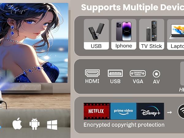 Multiple Devices connection