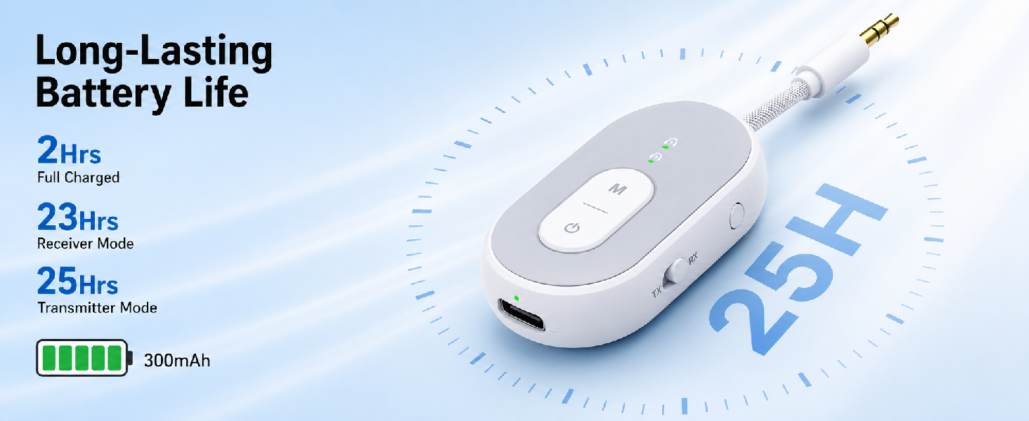 Airplane Bluetooth Adapter for Travel