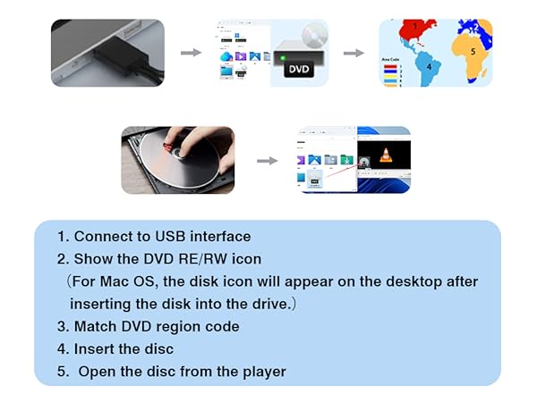 cd drive