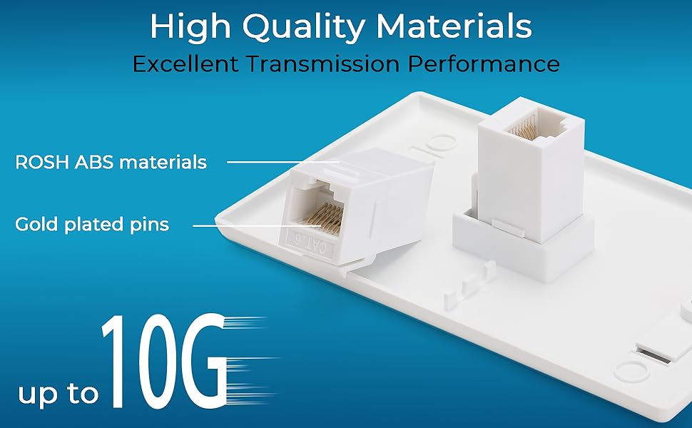 rj45 coupler adaptor compatible with wall plate