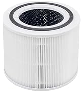 Core 400S-P Replacement Filter for Core 400S, Core 400S-RF Air Purifier Filters, Supports HEPA Sl...