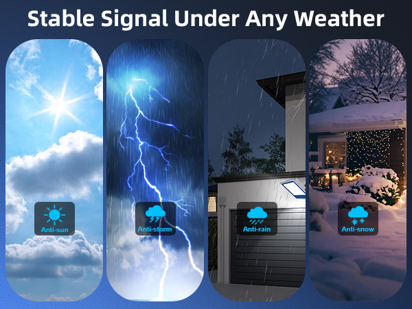 digital antenna for smart tv indoor