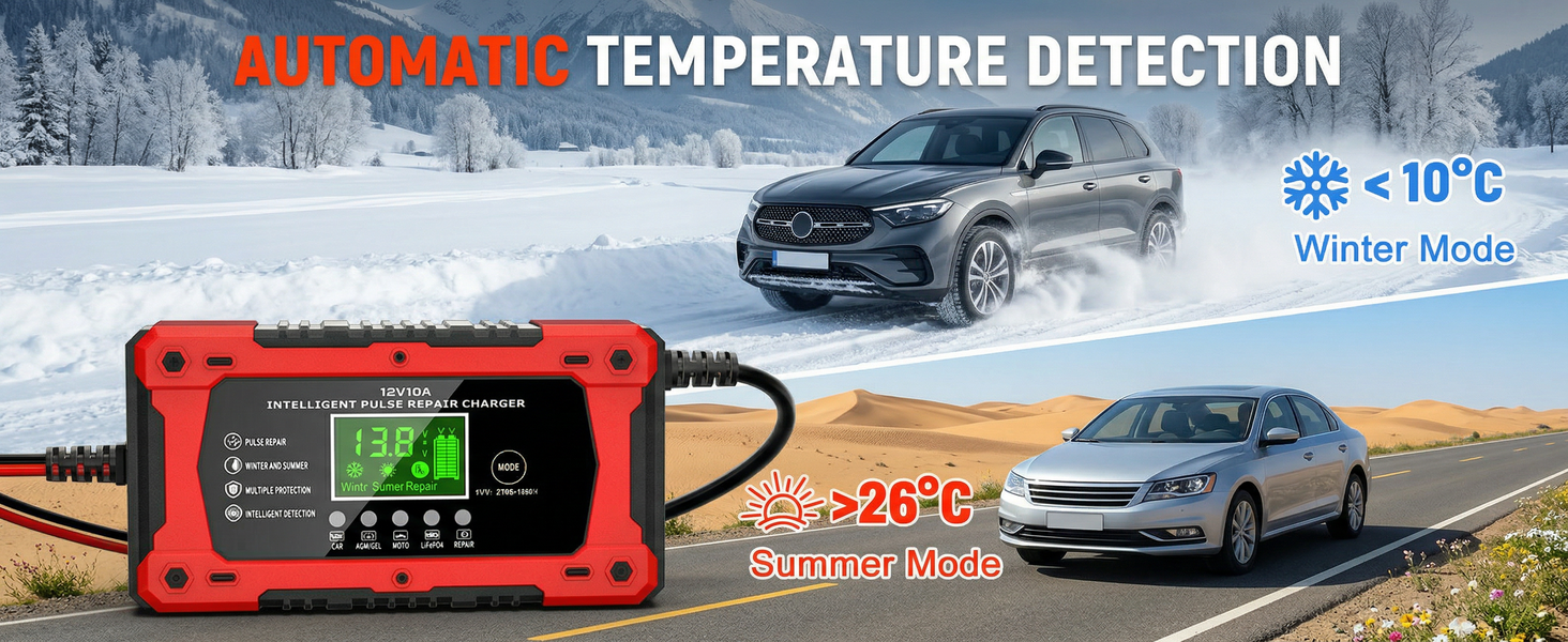 10A 12V Battery Charger