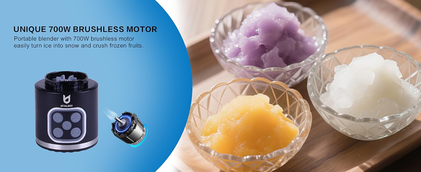 UNIQUE 700W BRUSHLESS MOTOR