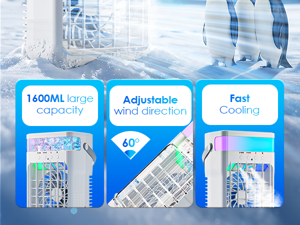 Portable Air Conditioners