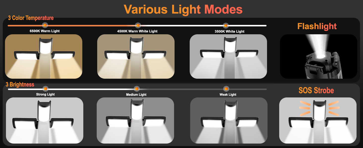 Camping Lights