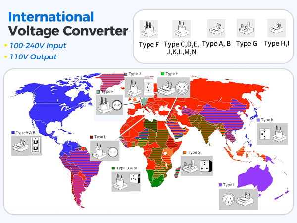international voltage converter