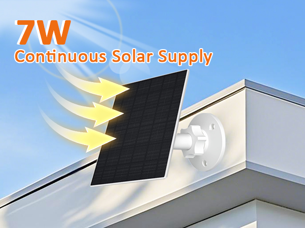 Solar Panel for Security Camera