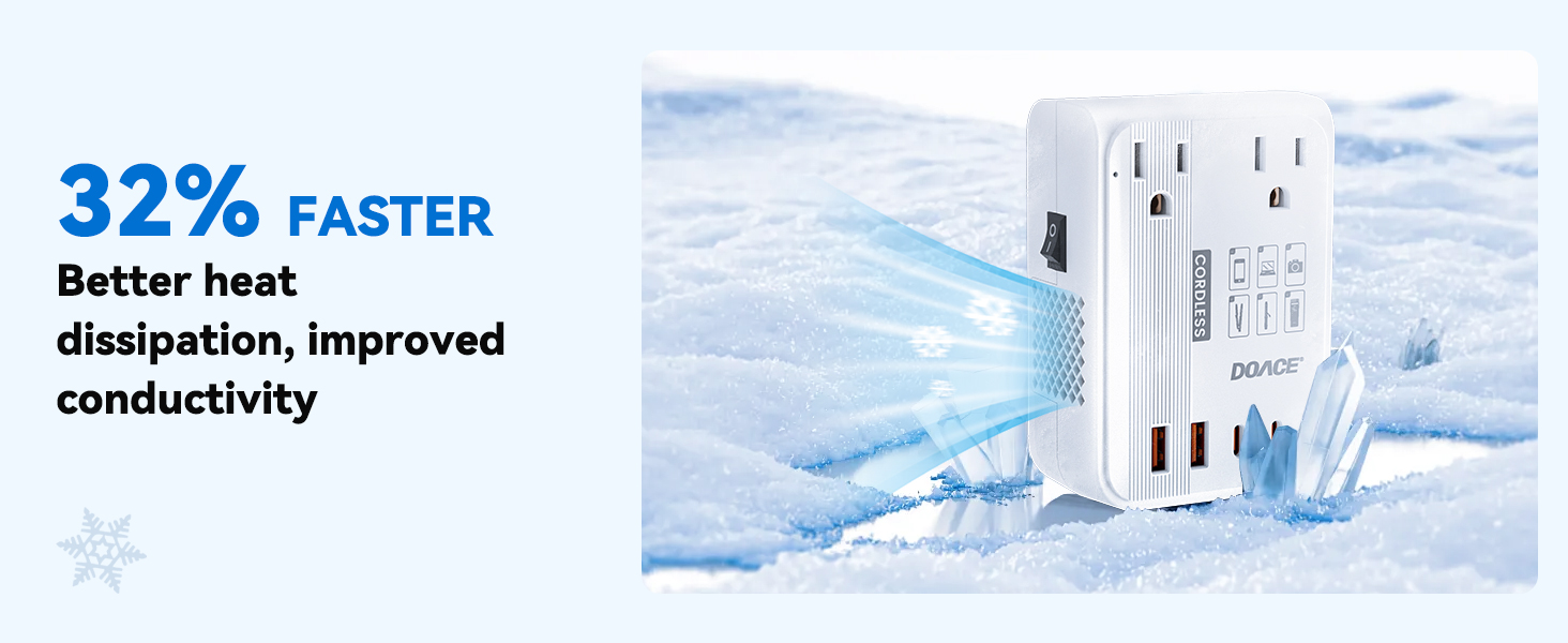 converter for european travel