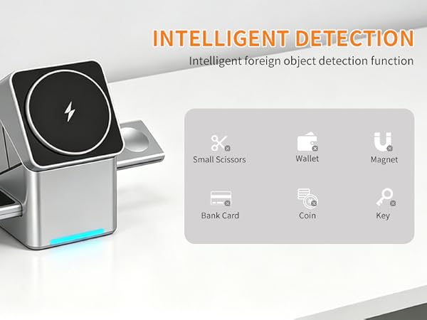 Wirelessly Charger