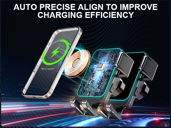 phone holder for your car