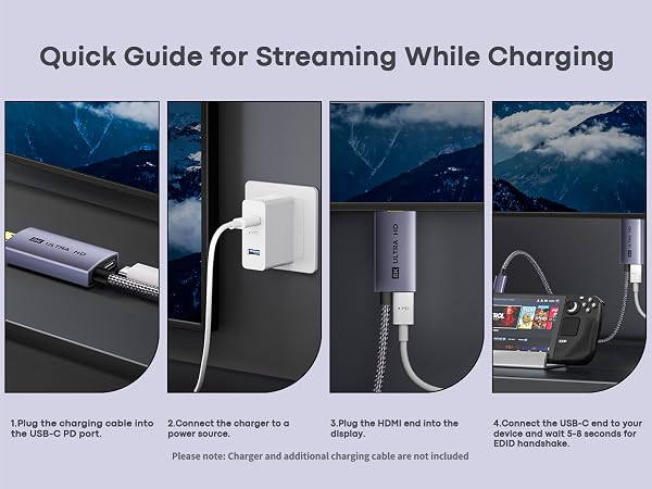 usb c to hdmi 2.0 cable 48gbps