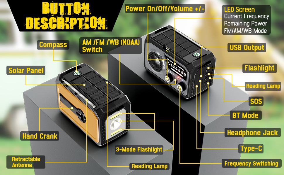 Weather Radio - NOAA Emergency Alert Scanner – Home Use with Battery Backup