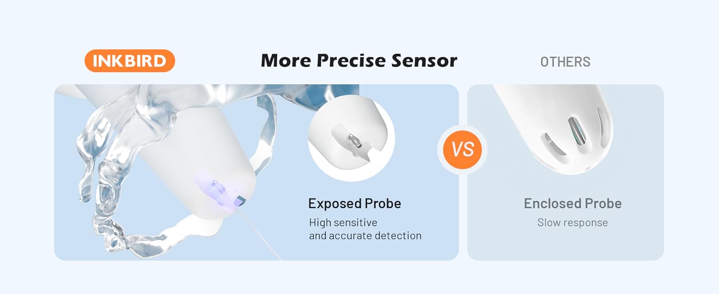 INKBIRD Solar Wireless Pool Thermometer with 7-in-1 WiFi Gateway Swimming Pool Thermometer