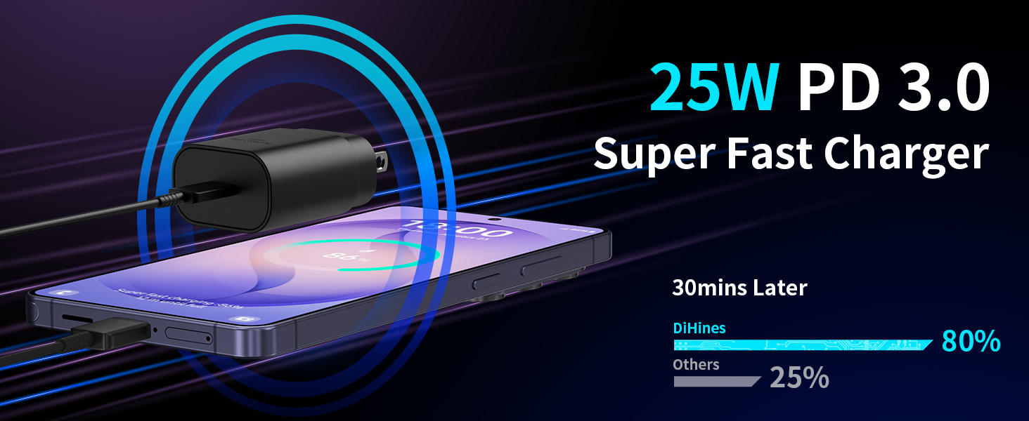 samsung charger fast charging cord phone charger usb c charger type c charger fast charging