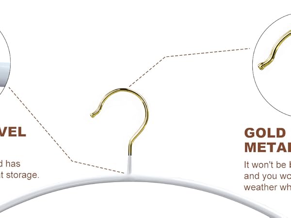 non 360 swivel hanger