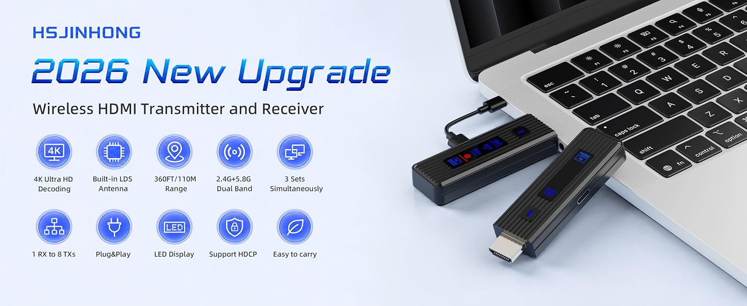 Wireless HDMI Transmitter and Receiver
