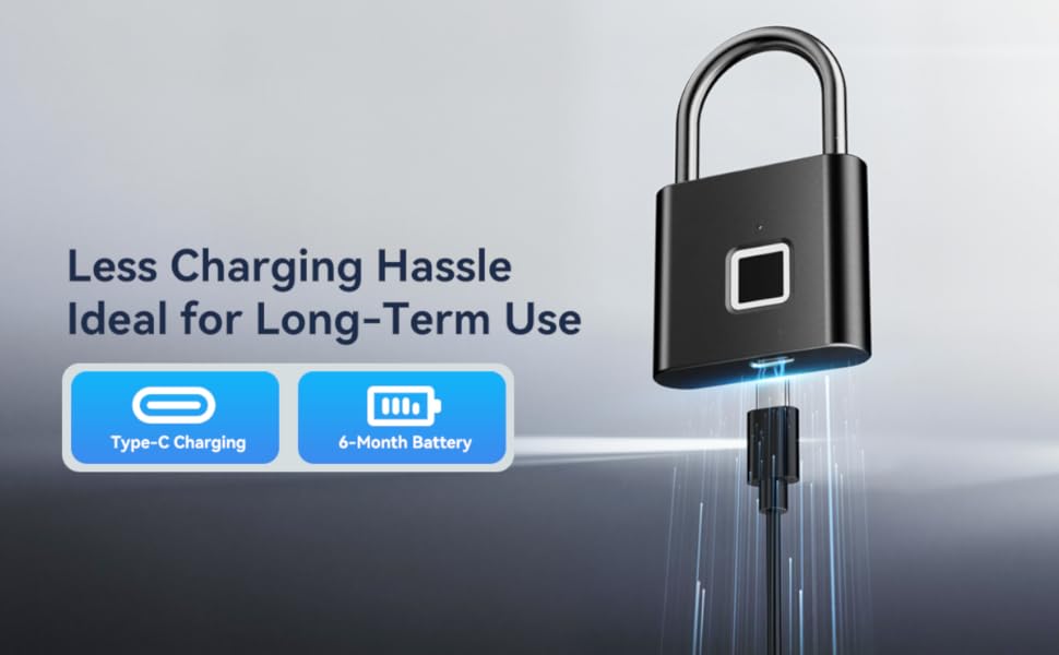 less charqing
