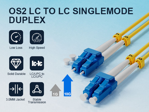 OS2 Single Mode LC to LC Fiber Patch Cable 30ft