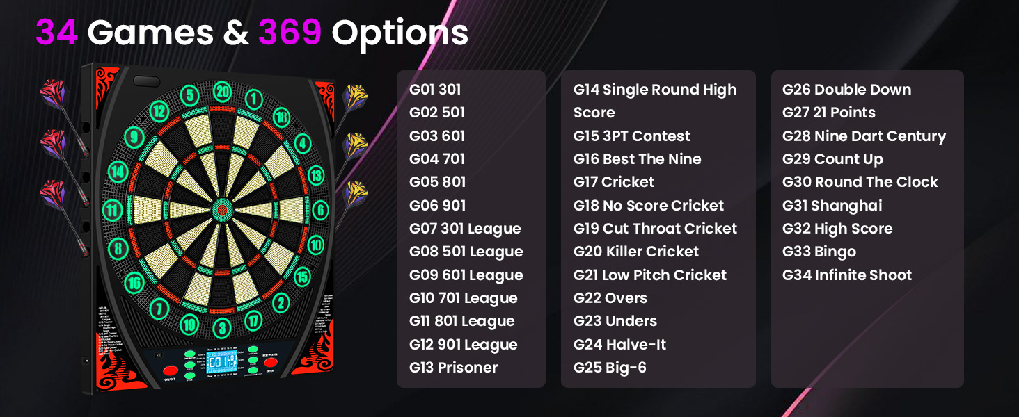 electric dart board
