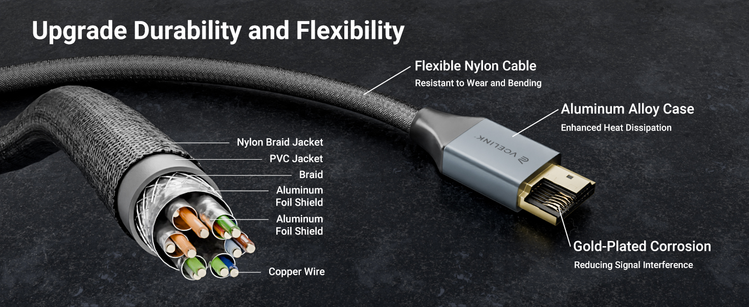 gold-plated aluminum alloy case hdmi to hdmi connector