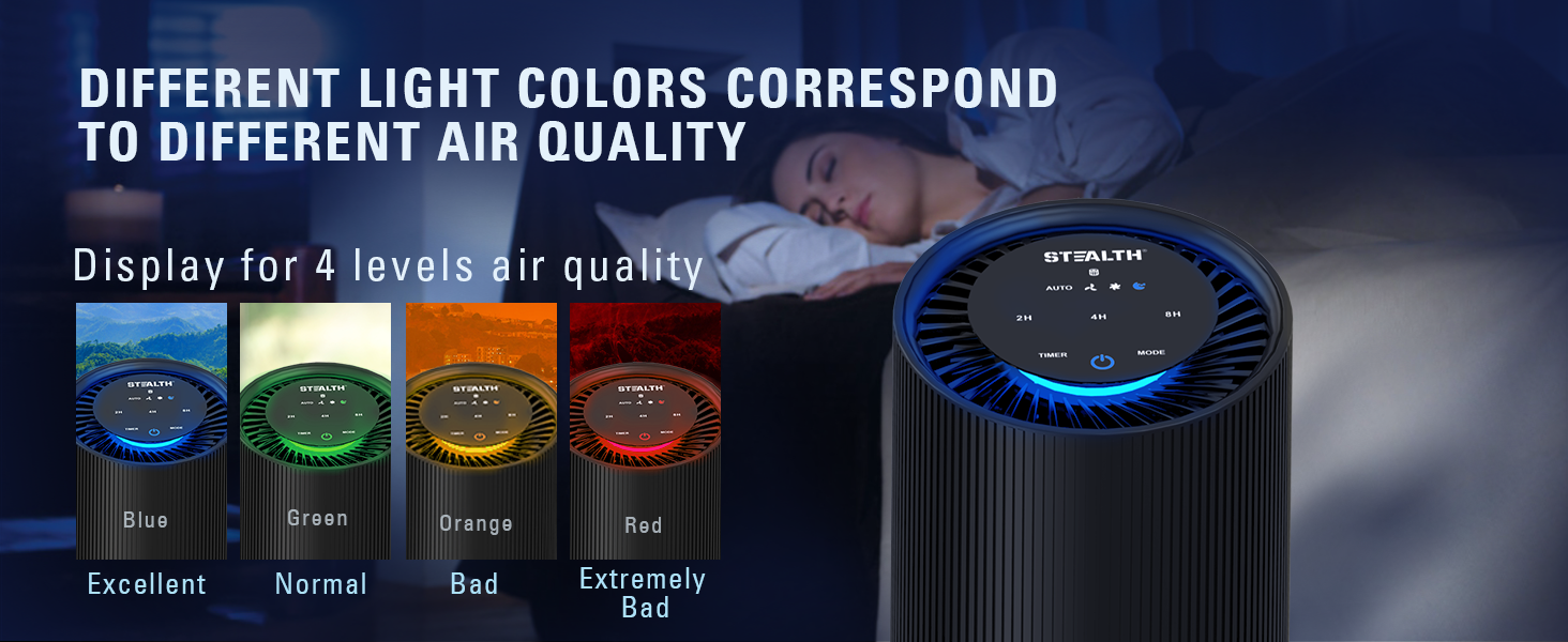 HEPA Air Purifier for Home