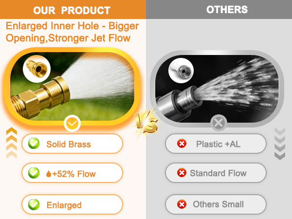 Expandable Garden Hose