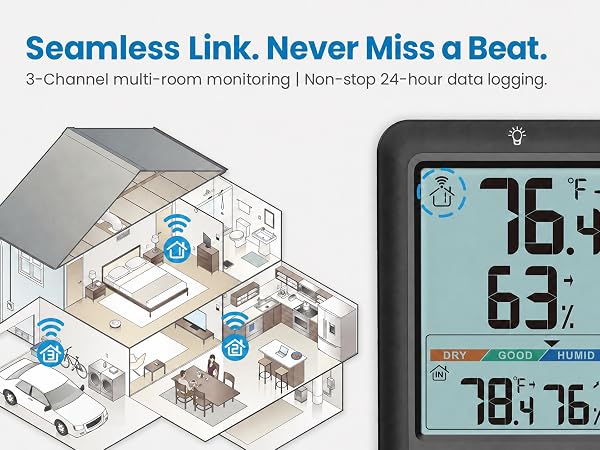 Indoor Outdoor Thermometer Wireless