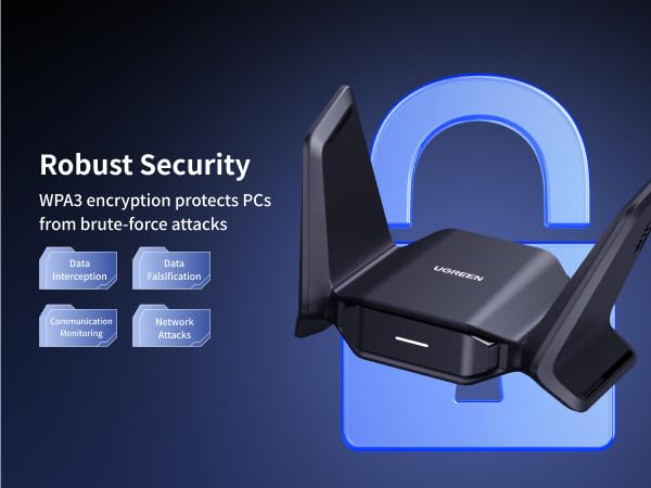 wifi adapter computer network adapter high gain dual antennas wifi to ethernet 5GHz 2.4GHz 6GHz