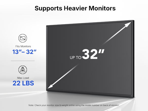 Check screen size weight