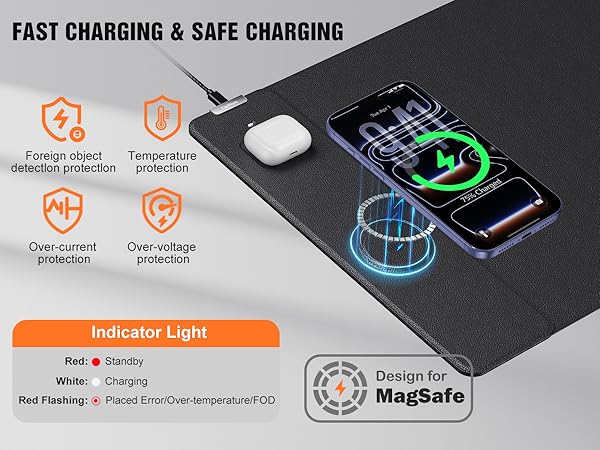 15W QI Wireless Charging Mouse Pad