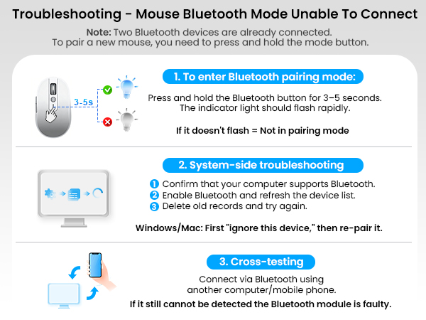 Mouse Bluetooth Mode Unable To Connect