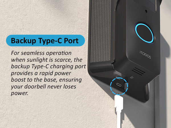 blink doorbell camera mount