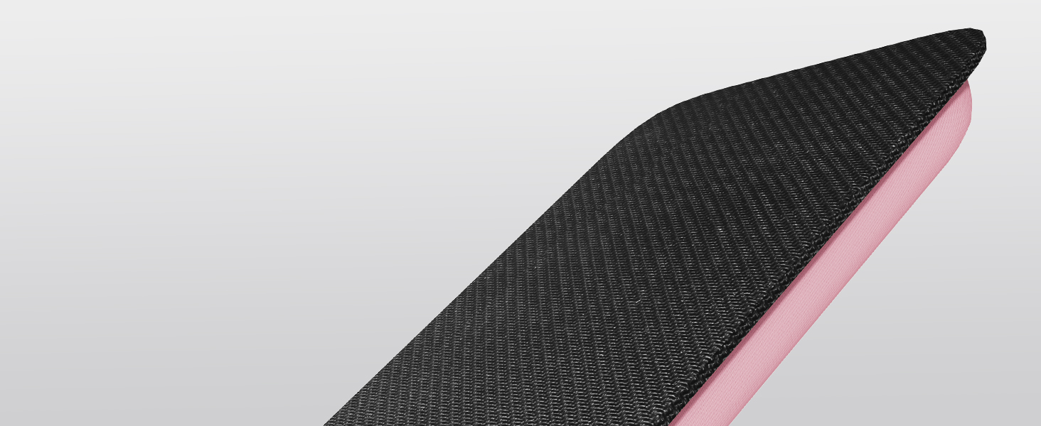 Anti-slip base