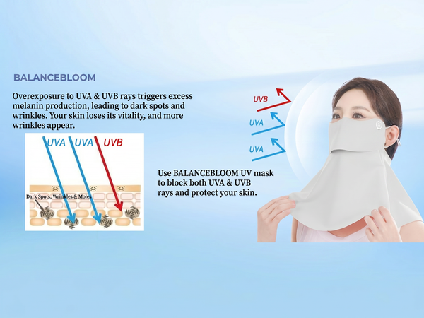 BALANCE BLOOM Mask
