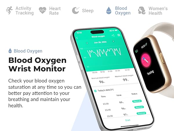 fitness tracker watch step tracker watch for women activity &amp; fitness trackers calorie watch steps